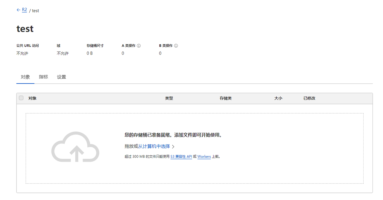 Cloudflare R2 对象存储白嫖指南:10G存储+免流量费,打造免费图床